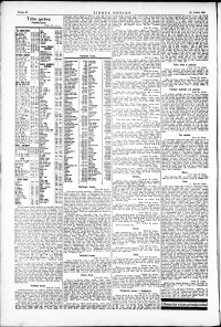 Lidov noviny z 27.5.1924, edice 1, strana 10