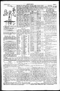 Lidov noviny z 27.7.1920, edice 2, strana 3