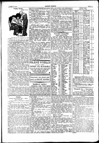 Lidov noviny z 27.8.1920, edice 2, strana 3