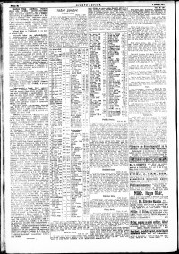 Lidov noviny z 27.9.1921, edice 2, strana 10