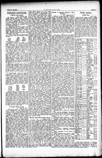 Lidov noviny z 27.9.1922, edice 1, strana 9