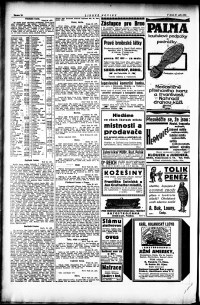 Lidov noviny z 27.9.1922, edice 1, strana 10