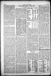 Lidov noviny z 27.10.1934, edice 1, strana 10