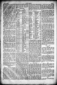 Lidov noviny z 28.1.1921, edice 1, strana 7