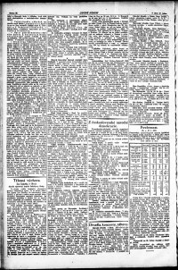Lidov noviny z 28.1.1921, edice 1, strana 10