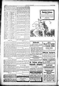 Lidov noviny z 28.1.1922, edice 1, strana 10