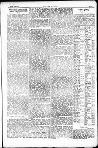 Lidov noviny z 28.2.1923, edice 2, strana 9