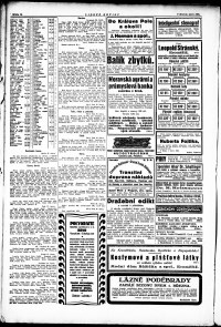 Lidov noviny z 28.2.1923, edice 2, strana 10