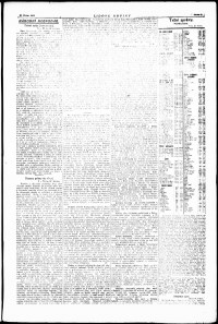 Lidov noviny z 28.3.1924, edice 1, strana 9