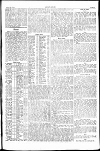 Lidov noviny z 28.4.1921, edice 2, strana 7
