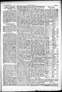 Lidov noviny z 28.4.1922, edice 1, strana 9
