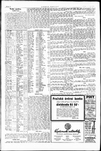 Lidov noviny z 28.4.1923, edice 1, strana 10