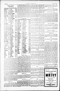 Lidov noviny z 28.5.1924, edice 1, strana 10