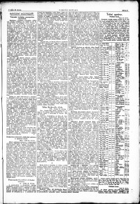 Lidov noviny z 28.6.1922, edice 1, strana 9