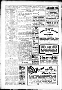 Lidov noviny z 28.6.1922, edice 1, strana 10