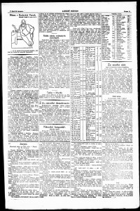 Lidov noviny z 28.7.1920, edice 2, strana 3