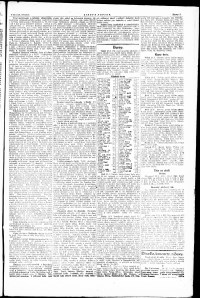 Lidov noviny z 28.7.1921, edice 1, strana 7
