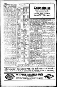 Lidov noviny z 28.10.1921, edice 1, strana 10
