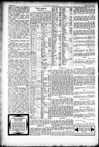 Lidov noviny z 28.10.1922, edice 1, strana 12