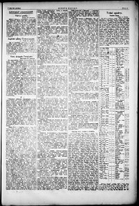 Lidov noviny z 28.12.1921, edice 1, strana 9