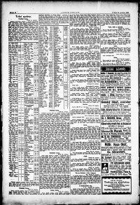 Lidov noviny z 28.12.1922, edice 1, strana 10