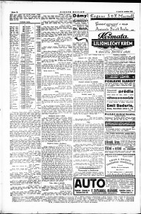 Lidov noviny z 28.12.1923, edice 1, strana 10