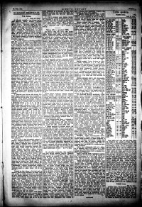 Lidov noviny z 29.1.1924, edice 1, strana 9