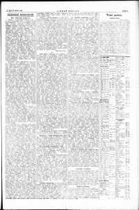 Lidov noviny z 29.3.1923, edice 1, strana 9