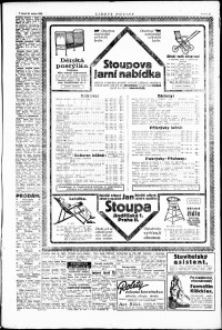 Lidov noviny z 29.4.1923, edice 1, strana 15