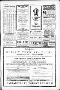 Lidov noviny z 29.5.1924, edice 1, strana 11