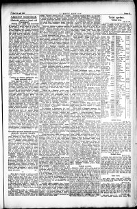 Lidov noviny z 29.9.1922, edice 1, strana 9