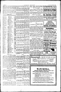 Lidov noviny z 29.11.1923, edice 1, strana 10
