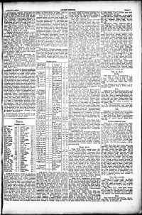 Lidov noviny z 29.12.1920, edice 1, strana 7