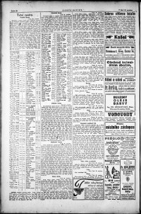 Lidov noviny z 29.12.1921, edice 1, strana 10
