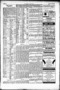 Lidov noviny z 30.1.1923, edice 1, strana 10