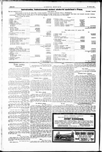 Lidov noviny z 30.3.1924, edice 1, strana 10