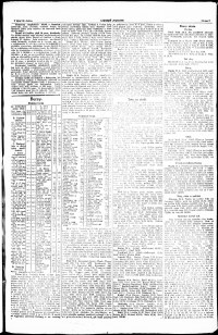 Lidov noviny z 30.4.1921, edice 1, strana 7