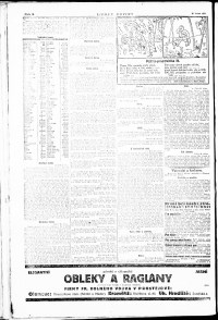 Lidov noviny z 30.4.1924, edice 1, strana 10