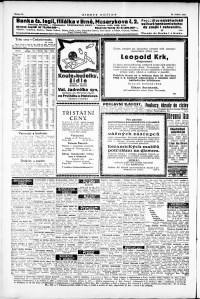 Lidov noviny z 30.5.1924, edice 1, strana 10