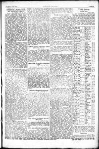 Lidov noviny z 30.8.1922, edice 1, strana 9