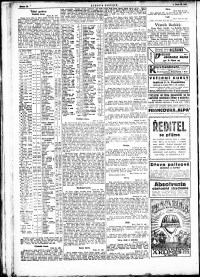 Lidov noviny z 30.9.1921, edice 1, strana 10