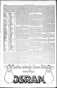 Lidov noviny z 30.9.1927, edice 1, strana 10