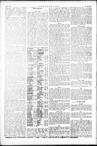 Lidov noviny z 30.9.1931, edice 2, strana 12