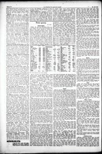 Lidov noviny z 30.9.1934, edice 1, strana 12
