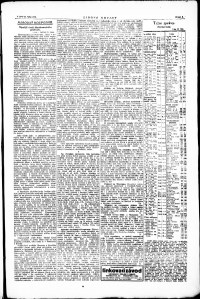 Lidov noviny z 30.10.1923, edice 1, strana 9