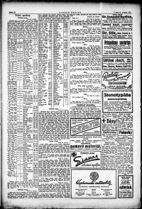 Lidov noviny z 30.12.1922, edice 1, strana 10