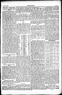 Lidov noviny z 31.1.1920, edice 1, strana 7