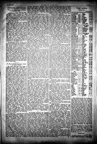 Lidov noviny z 31.1.1924, edice 1, strana 9
