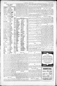 Lidov noviny z 31.5.1924, edice 1, strana 12