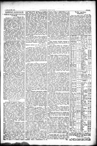 Lidov noviny z 31.10.1922, edice 2, strana 9